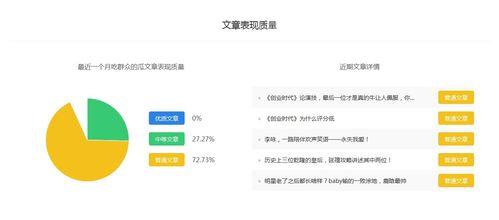 百家号娱乐吃瓜客,百家号娱乐吃瓜客带你领略幕后风云