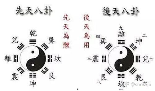 关于八卦的事例,揭秘古代智慧与生活百态